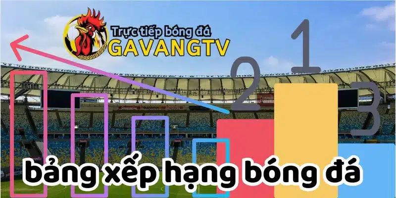 Bảng xếp hạng bóng đá GavangTV cập nhật từ điểm số