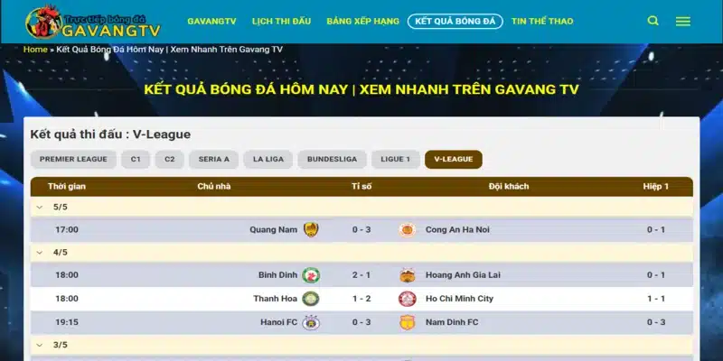 Trang kết quả bóng đá của GavangTV